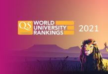 7 Pakistani Universities featured in Top 1000 QS World University Ranking 2021 7 Pakistani Universities featured in Top 10000 QS World University Ranking 2021