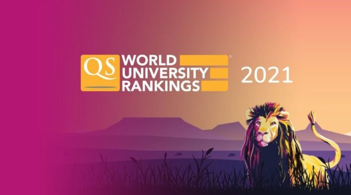 7 Pakistani Universities featured in Top 10000 QS World University Ranking 2021
