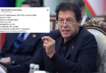 #ImranKhanDestroyingPakistan a rising Trend on Twitter Pakistan #ImranKhanDestroyingPakistan a rising Trend on Twitter Pakistan