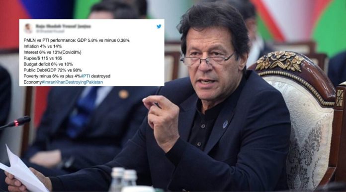 #ImranKhanDestroyingPakistan a rising Trend on Twitter Pakistan