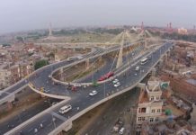 List of Lahore Localities Sealed for Being Coronavirus Hotspots List of Lahore Localities Sealed for Being Coronavirus Hotspots