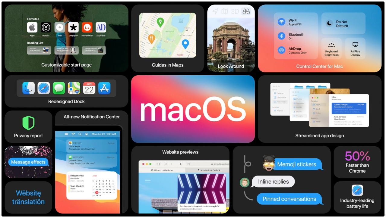 MacOS Big Sur new update apple