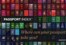 Pakistan ranking improves slightly in Global Passport 2020 List Pakistan ranking improves slightly in Global Passport 2020 List