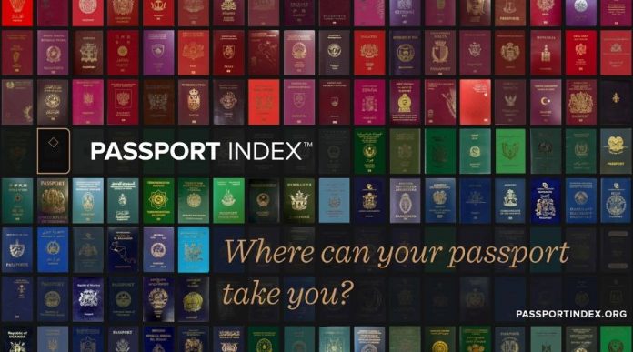 Pakistan ranking improves slightly in Global Passport 2020 List