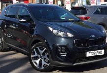 KIA Sportage LX Price in Pakistan, Specification, and Features KIA Sportage LX Specification, Features and price in Pakistan