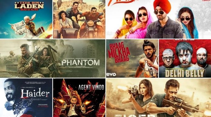 List of Top Bollywood Movies that got Banned In Pakistan