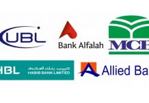 List of Top 10 Pakistani Bank CEOs that are Paid the Highest List of Top 10 in Pakistani Bank CEOs that are Paid the Highest