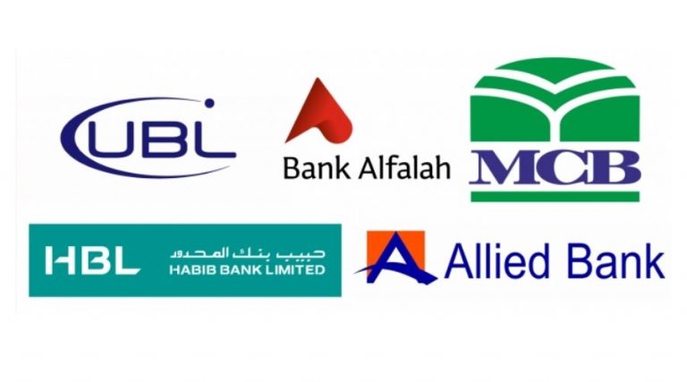 List of Top 10 in Pakistani Bank CEOs that are Paid the Highest