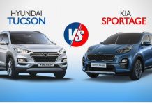 Kia Sportage VS Hyundai Tucson 2020: Head-to-Head comparison Kia Sportage VS Hyundai Tucson 2020: Head-to-Head comparison