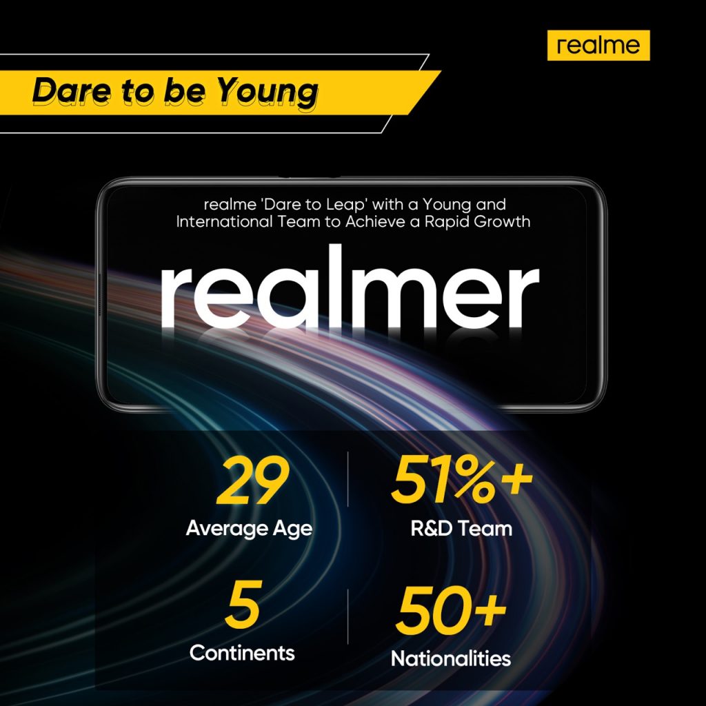 realme-dare to be young