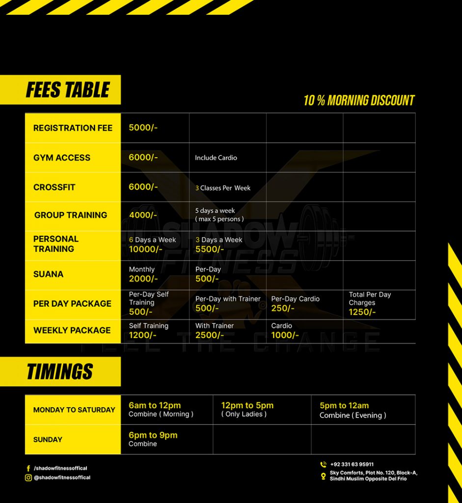 Top 10 Best Gyms in Karachi Pakistani Journal