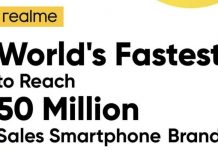 Realme Achieves the Fastest 50 Million Product Sales & Scores Realme Achieves the Fastest 50 Million Product Sales & Scores