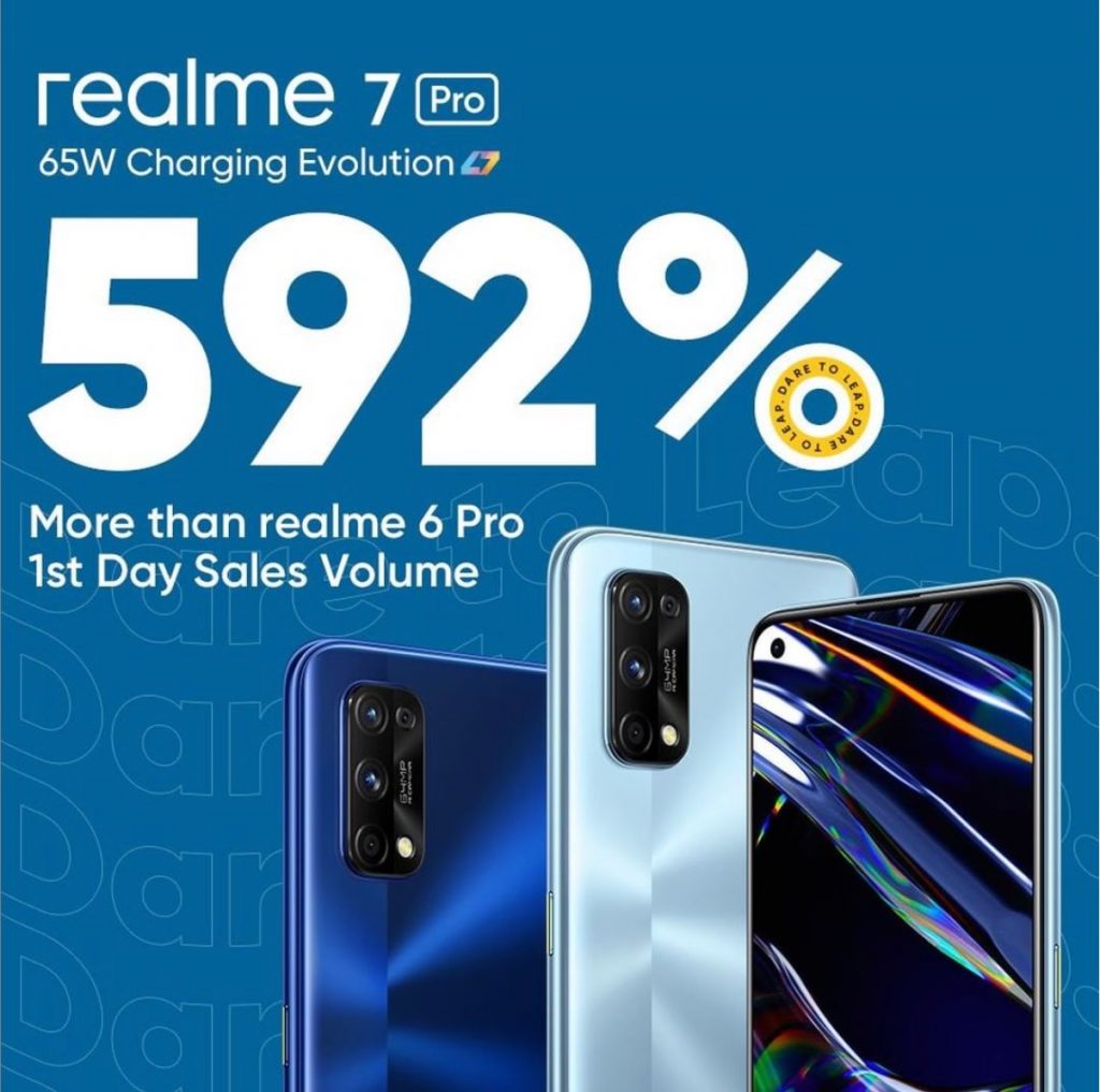 realme 7 pro sale growth