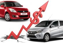 Suzuki Cultus, Swift Price Increased by PMSC Once Again Suzuki Cultus, Swift Price Increased by PMSC Once Again