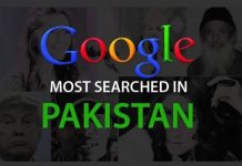 The Year 2020 in Pakistan Search The Year 2020 in Pakistan Search