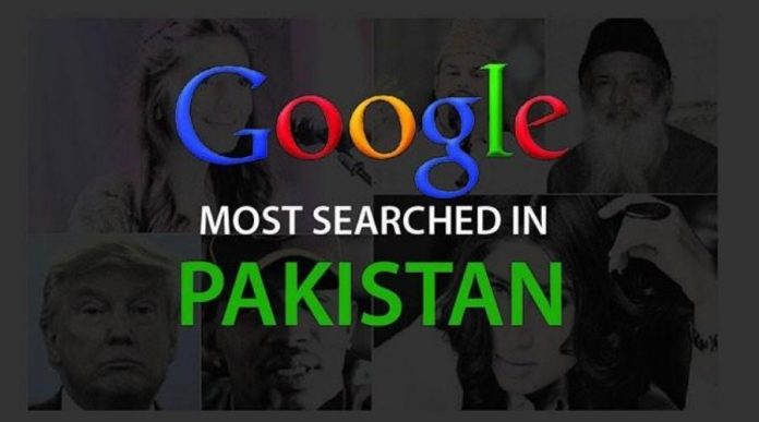 The Year 2020 in Pakistan Search