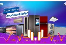 The Biggest Sale of the Year comes to a Wonderful Conclusion! The Biggest Sale of the Year comes to a Wonderful Conclusion!