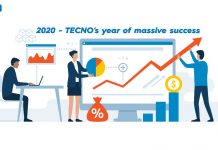 2020: TECNO’s year of success with innovative campaigns and product launches 2020 Tecno year of success