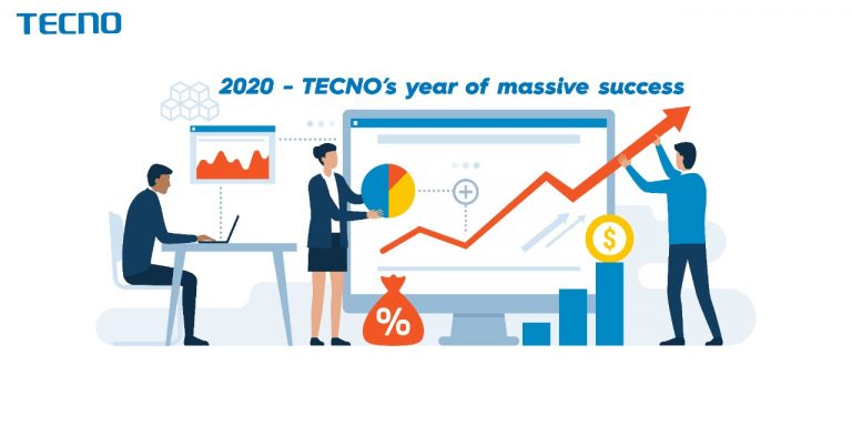 2020 Tecno year of success
