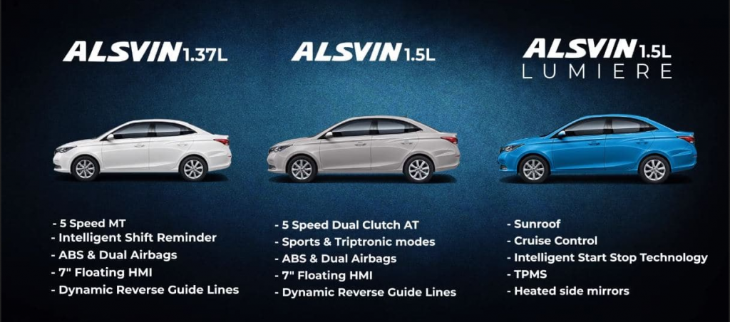 changan alsvin variants