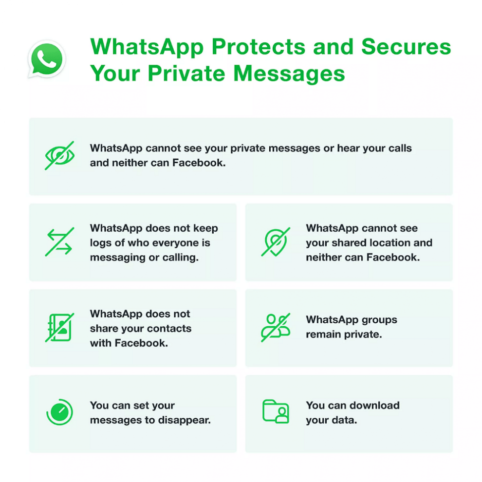 Whatsaap new privacy policy