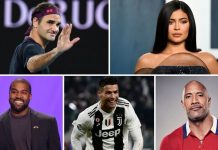 Top 10 Highest Paid Celebrities of 2020 Top 10 Highest Paid Celebrities of 2020