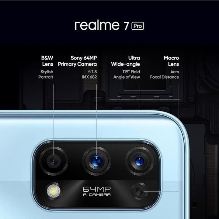 realme 7 Pro