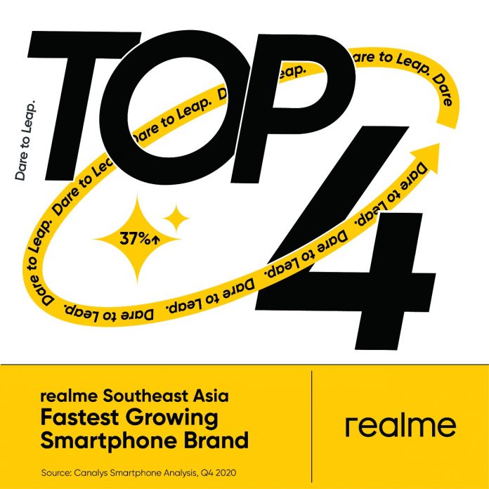 realme-among-the-top-5-smartphone-brands-in-15-regions