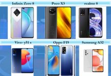Which is the Best Phone in PKR 40,000/-? Which is the Best Phone in PKR 40,000/-?
