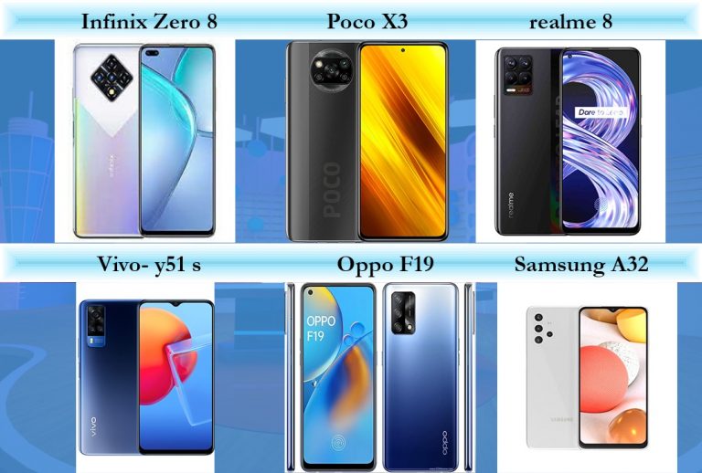 Which is the Best Phone in PKR 40,000/-?