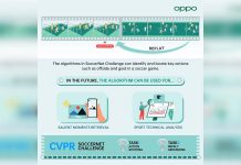 OPPO Gets 12 Awards at CVPR 2021 While The Proprietary Algorithm Empowers Smart Factory For The First Time OPPO takes home 12 awards at CVPR 2021 while the proprietary algorithm empowers Smart Factory for the first time