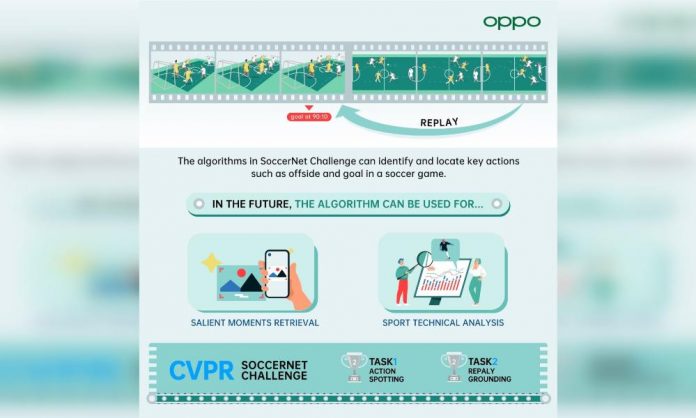 OPPO takes home 12 awards at CVPR 2021 while the proprietary algorithm empowers Smart Factory for the first time