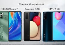 Get the best budget-friendly smartphone in less than PKR 20,000