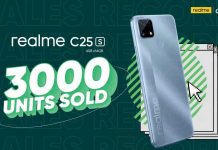 With 3,000 Units Sold, realme C25s Makes a Spectacular Debut in Pakistan