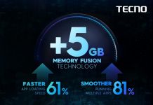 TECNO’s Memory Fusion Technology for increased smartphone efficiency is here in Pakistan