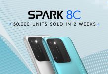 TECNO marks another successful campaign; 50000 units of Spark 8C sold in two weeks