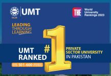Times Higher Education Ranked UMT 1st in Pakistan among Private Sector Universities