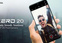 Why Everyone demands a High-Quality Camera Phone in today’s era?