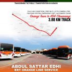 Karachi Orange Line BRT Route