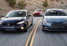 Top 5 Best Selling Cars in Pakistan 2023 Top 5 Best Selling Cars in Pakistan 2023