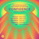 Spotify Confidences Mood 2023