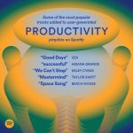 Spotify Productivity Mood 2023