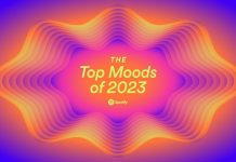 Spotify Reveals Top Moods for 2023 Spotify Top Moods for 2023