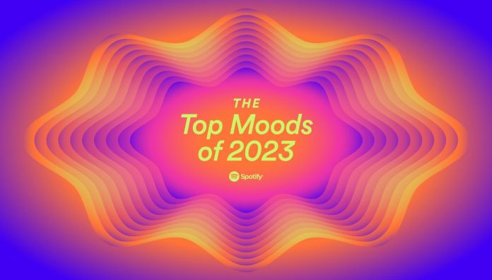 Spotify Top Moods for 2023