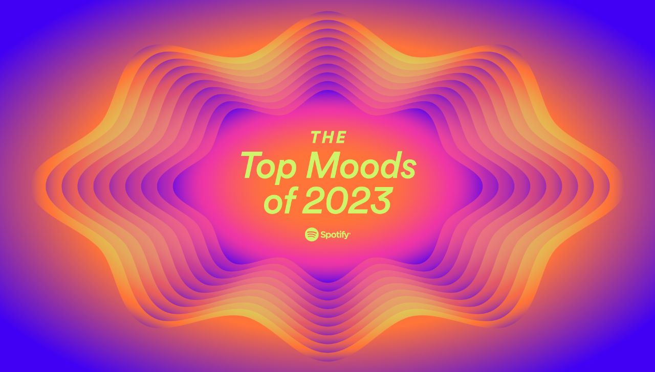 Spotify Top Moods for 2023