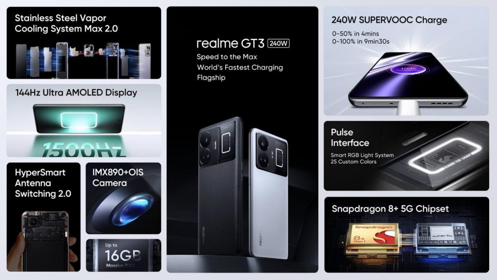 realme MWC2023