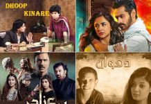 Top 10 Best Pakistani Dramas of All Time With Highest IMDb Ratings Top 10 Best Pakistani Dramas of All Time IMDb Rating