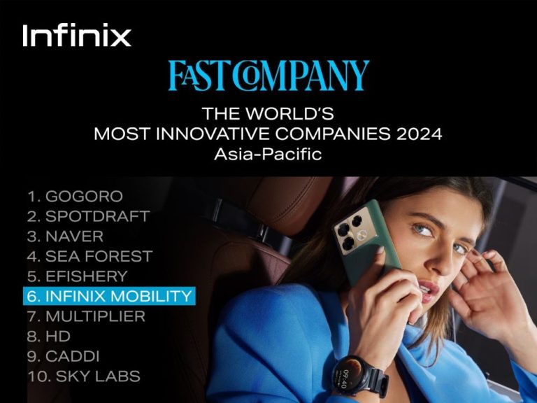 Infinix Ranks No. 6 in Fast Company’s 2024 List of Most Innovative Companies