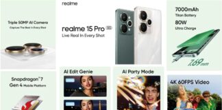 Realme 15 Series Launched in Pakistan with AI Edit Genie, Ultra-Slim 7000mAh Battery & Triple 50MP Cameras Realme 15 Series Debuts in Pakistan with AI Edit Genie, Ultra-Slim 7000mAh Battery & Triple 50MP Cameras
